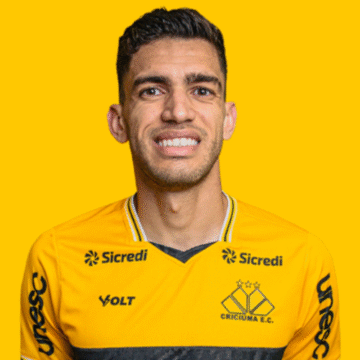 Criciúma: Perfil e Estatísticas do Jogador Lucas Dias